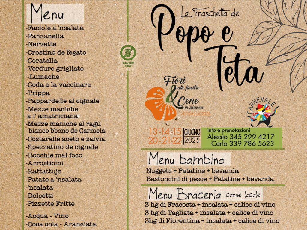 Fraschetta di Popo e Teta