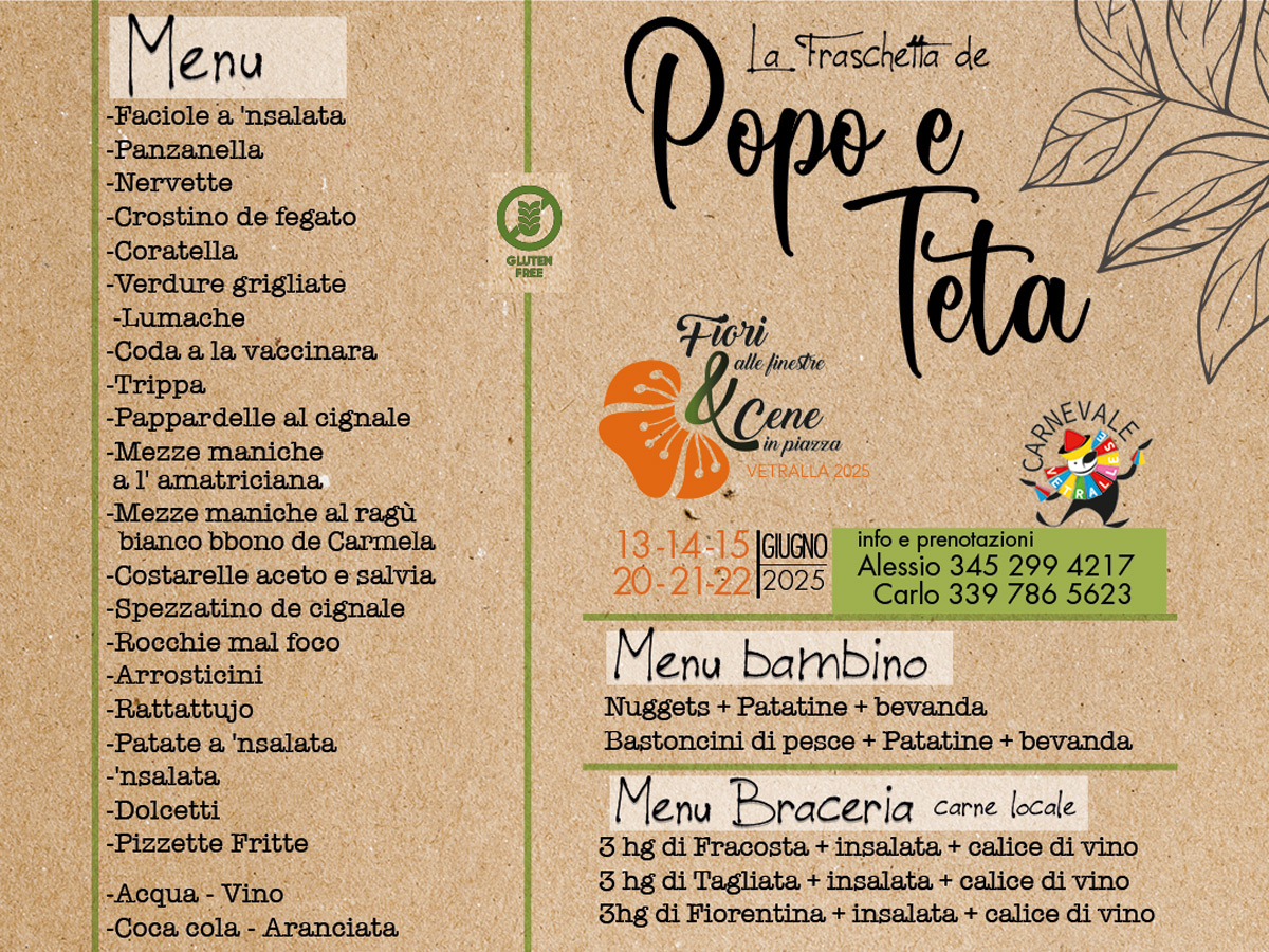 Fraschetta di Popo e Teta